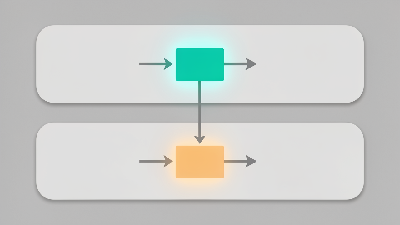 Where Each Tool Intervenes in the Agent Pipeline