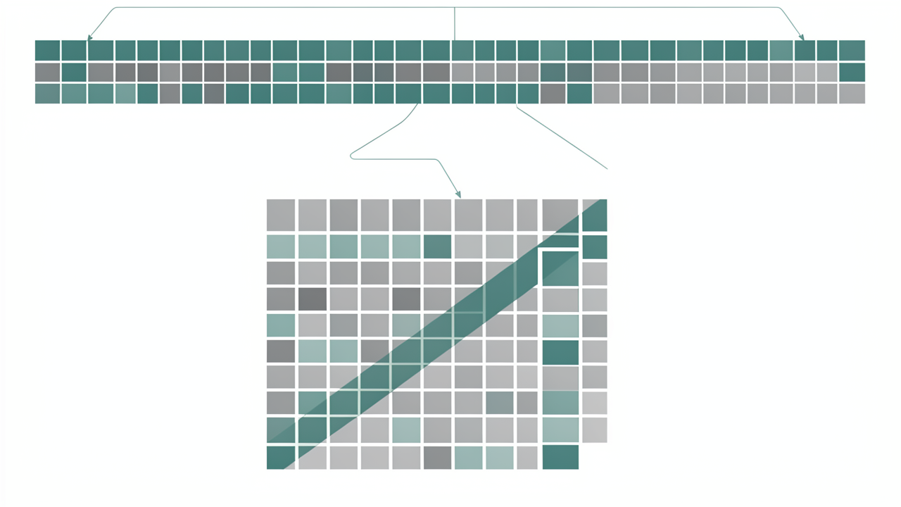 KV-Cache Alignment and Prefix Preservation