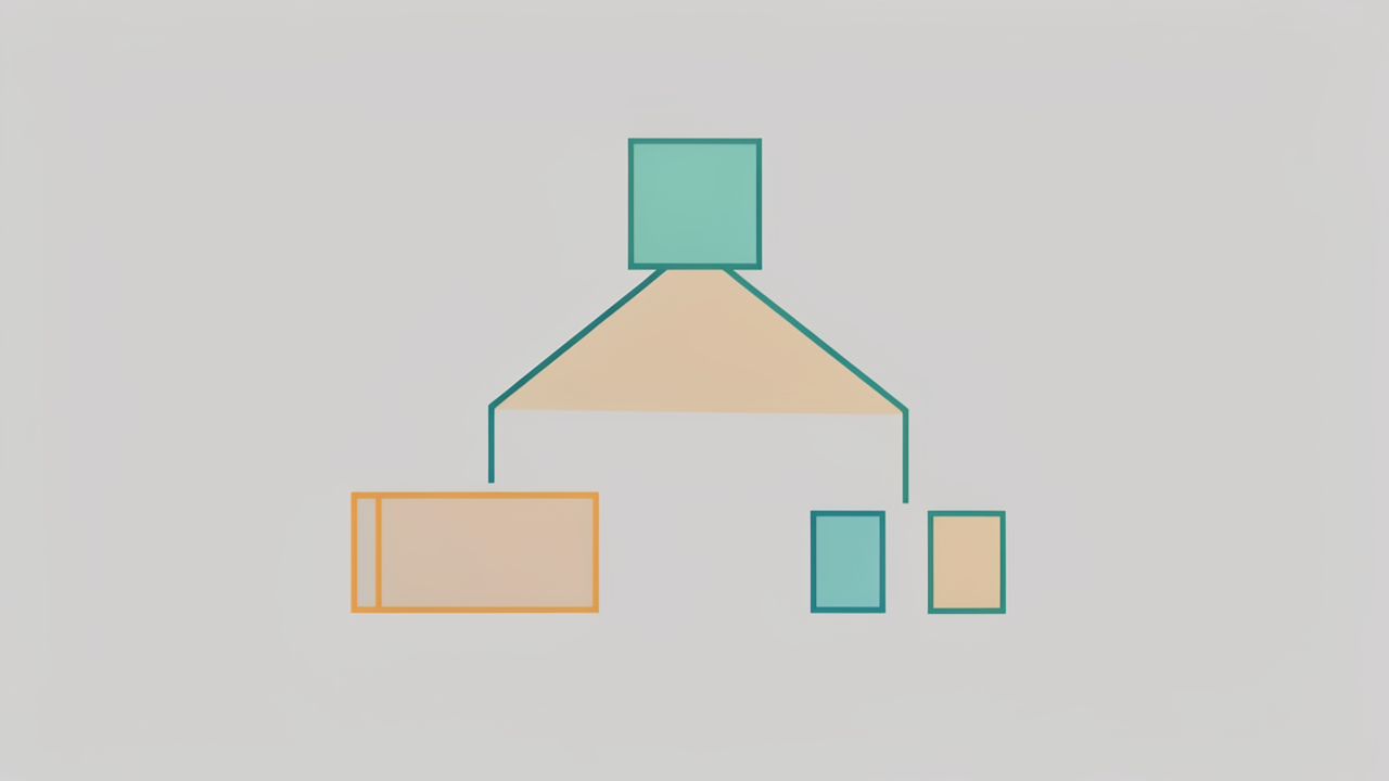 Decision Framework: Choosing the Compression Model