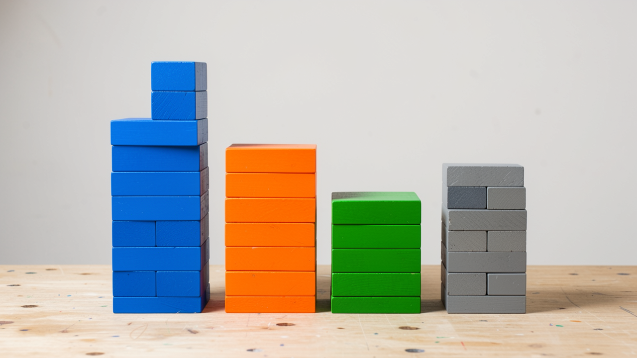 Set the Split: Percentage Allocations by Stage